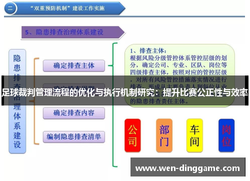 足球裁判管理流程的优化与执行机制研究：提升比赛公正性与效率