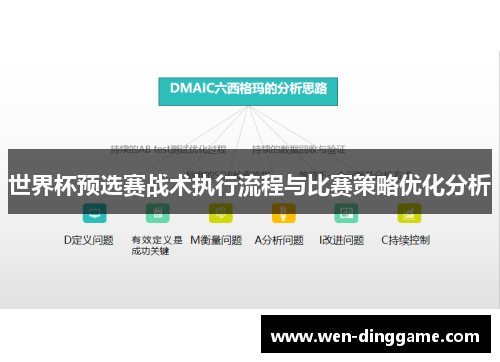 世界杯预选赛战术执行流程与比赛策略优化分析