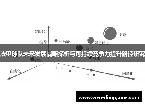 法甲球队未来发展战略探析与可持续竞争力提升路径研究