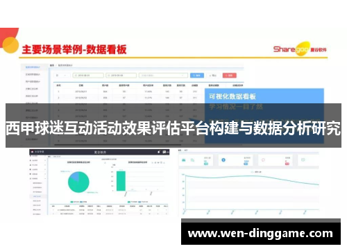 西甲球迷互动活动效果评估平台构建与数据分析研究