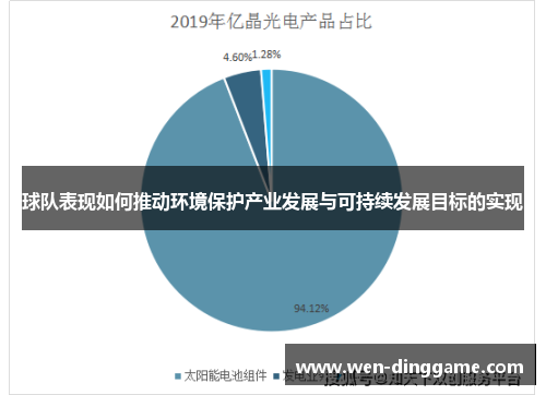 球队表现如何推动环境保护产业发展与可持续发展目标的实现