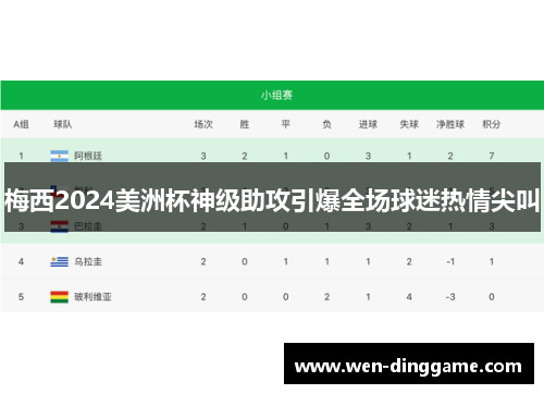 梅西2024美洲杯神级助攻引爆全场球迷热情尖叫