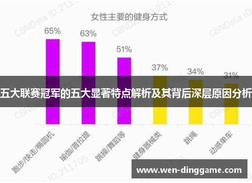 五大联赛冠军的五大显著特点解析及其背后深层原因分析