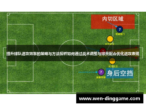 提升球队进攻效率的策略与方法探析如何通过战术调整与球员配合优化进攻表现