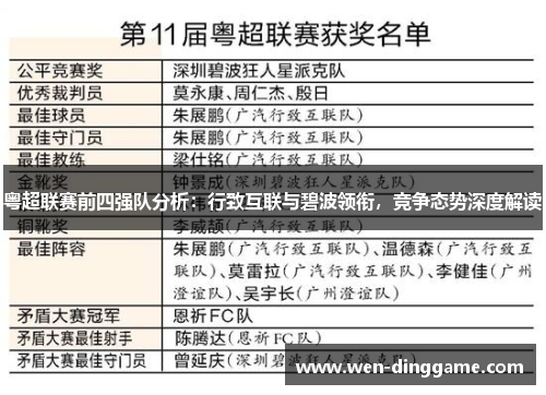 粤超联赛前四强队分析：行致互联与碧波领衔，竞争态势深度解读