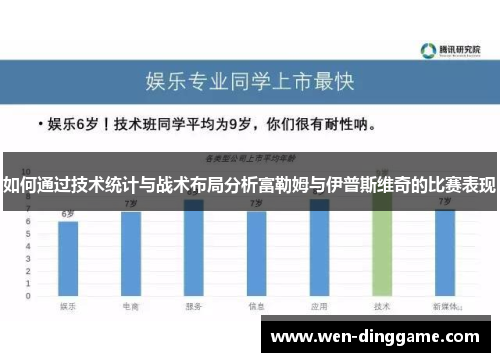 如何通过技术统计与战术布局分析富勒姆与伊普斯维奇的比赛表现
