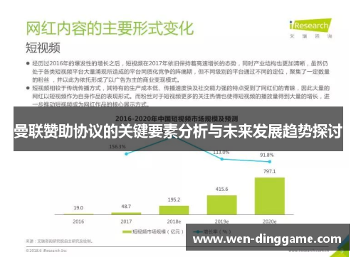 曼联赞助协议的关键要素分析与未来发展趋势探讨