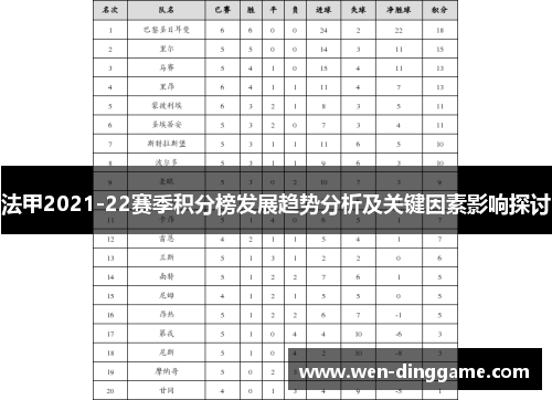 法甲2021-22赛季积分榜发展趋势分析及关键因素影响探讨