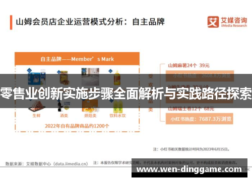 零售业创新实施步骤全面解析与实践路径探索